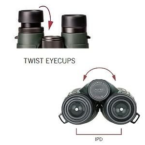 Adjustable Eyecups & IPD